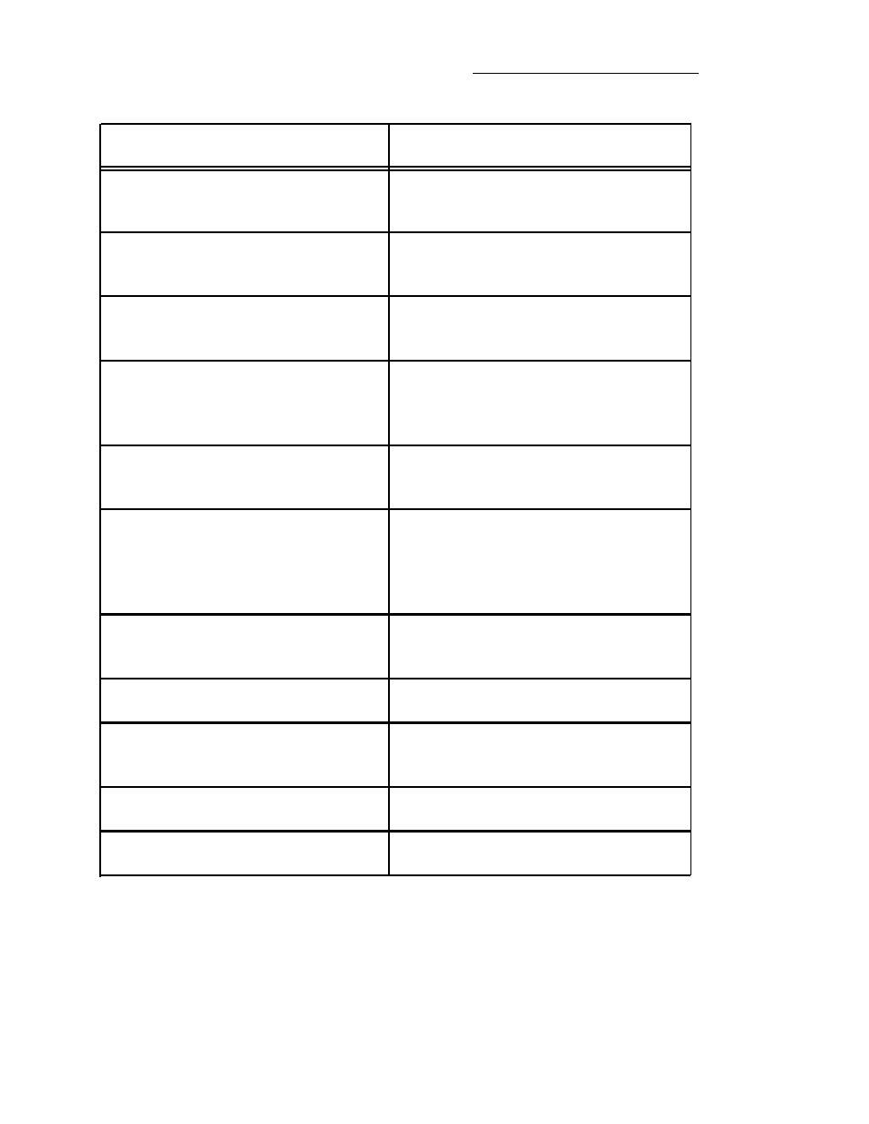 AT&T System 25 User Manual | Page 390 / 438