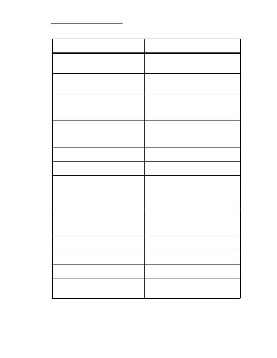 AT&T System 25 User Manual | Page 399 / 438