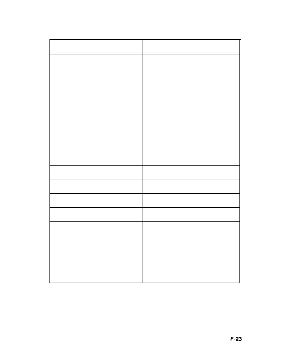 AT&T System 25 User Manual | Page 401 / 438