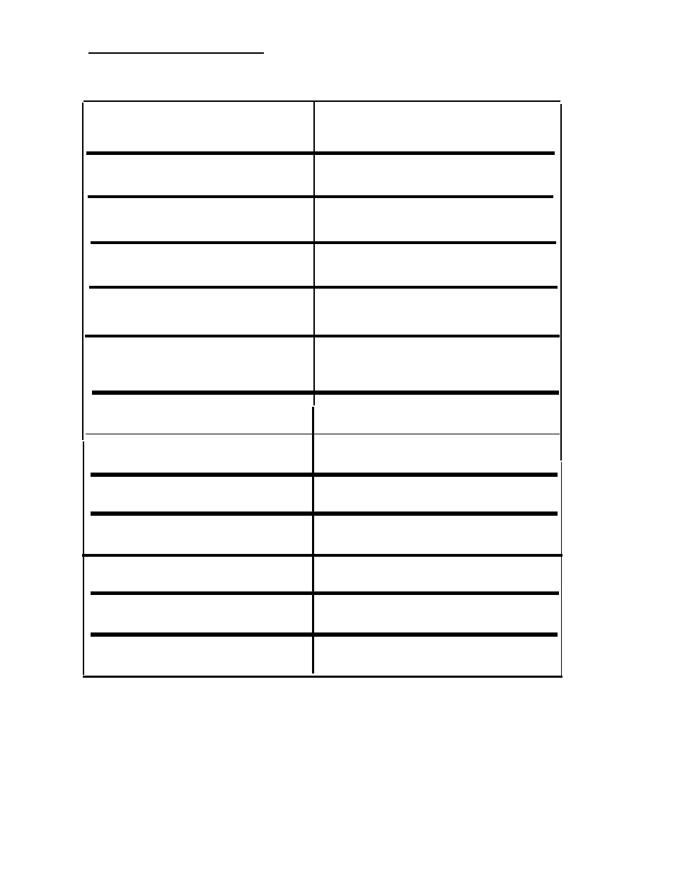 Error message and description possible solution | AT&T System 25 User Manual | Page 405 / 438