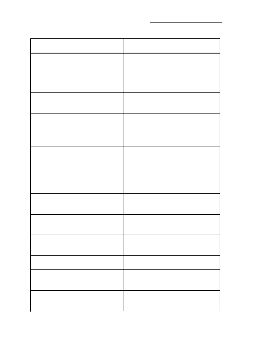 AT&T System 25 User Manual | Page 410 / 438