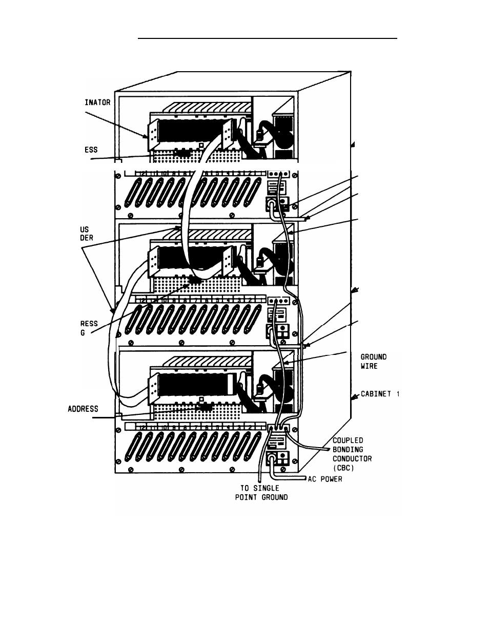 Figure 2-13, Tdm bus terminations (rear view of 3-cabinet, System) | Installation, Figure | AT&T System 25 User Manual | Page 56 / 438