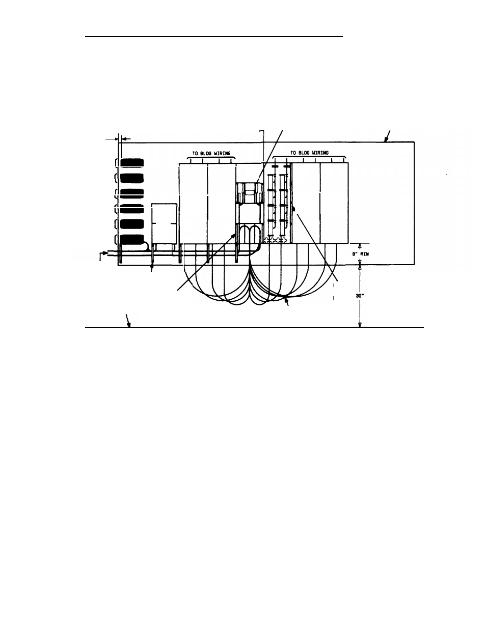 Figure 2-16, Sip and tae backboard layout, Installation | AT&T System 25 User Manual | Page 69 / 438