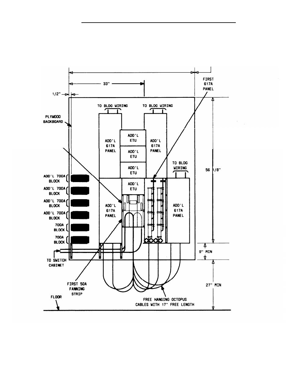 Figure 2-17, Alternate sip and tae backboard layout, Installation | AT&T System 25 User Manual | Page 70 / 438