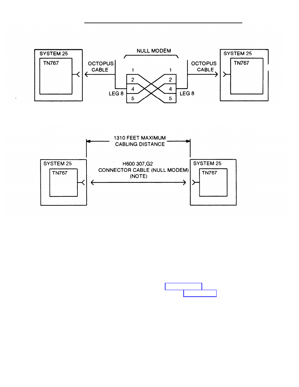 Figure 2-19. figure 2-20 | AT&T System 25 User Manual | Page 78 / 438