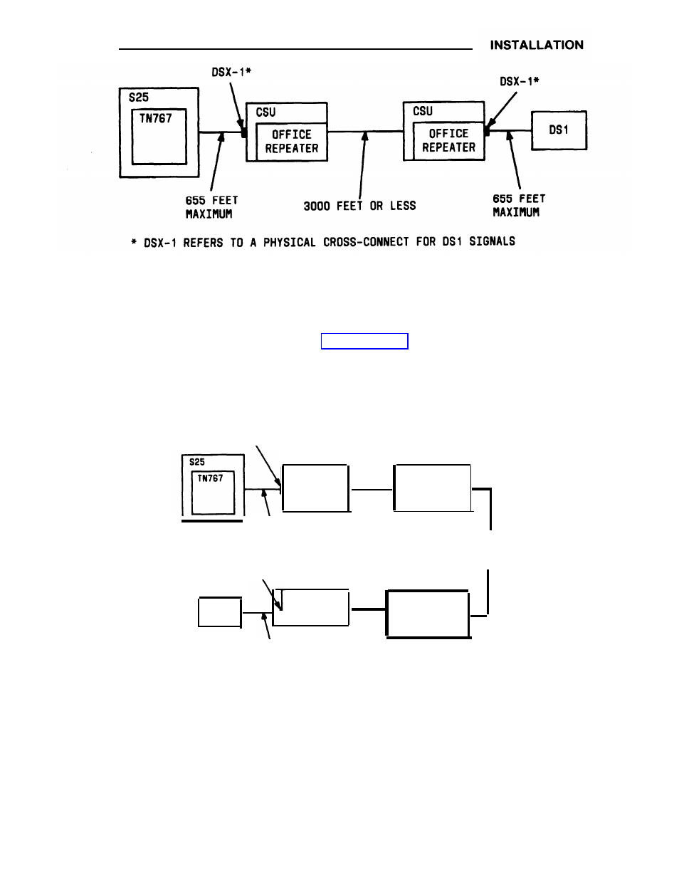 Figure 2-21. figure 2-22, Ds1 connections—1311 to 4310 feet, Ds1 mnnections4311 feet or more | AT&T System 25 User Manual | Page 79 / 438