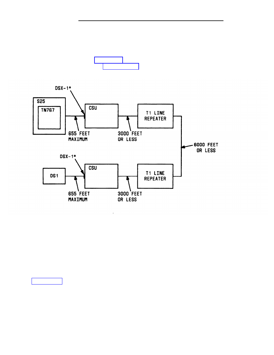 Off premises metallic (cable) connections, Off premises non metallic connections, Figure 2-23 | Ds1 connections–off premise cabling | AT&T System 25 User Manual | Page 80 / 438