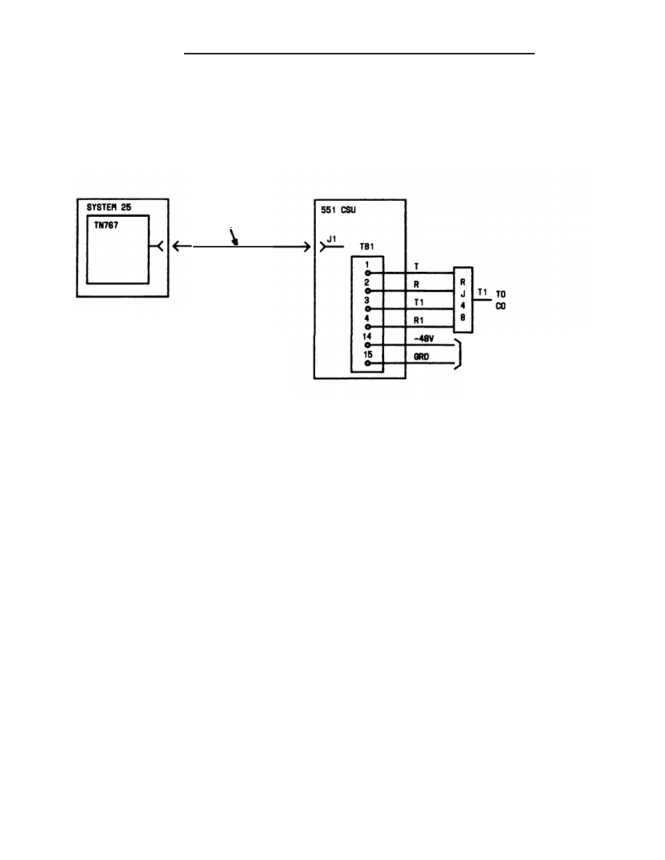 Line compensation/equalization, Connect coupled bonding conductor (cbc), Figure 2-25 | Csu connections | AT&T System 25 User Manual | Page 82 / 438