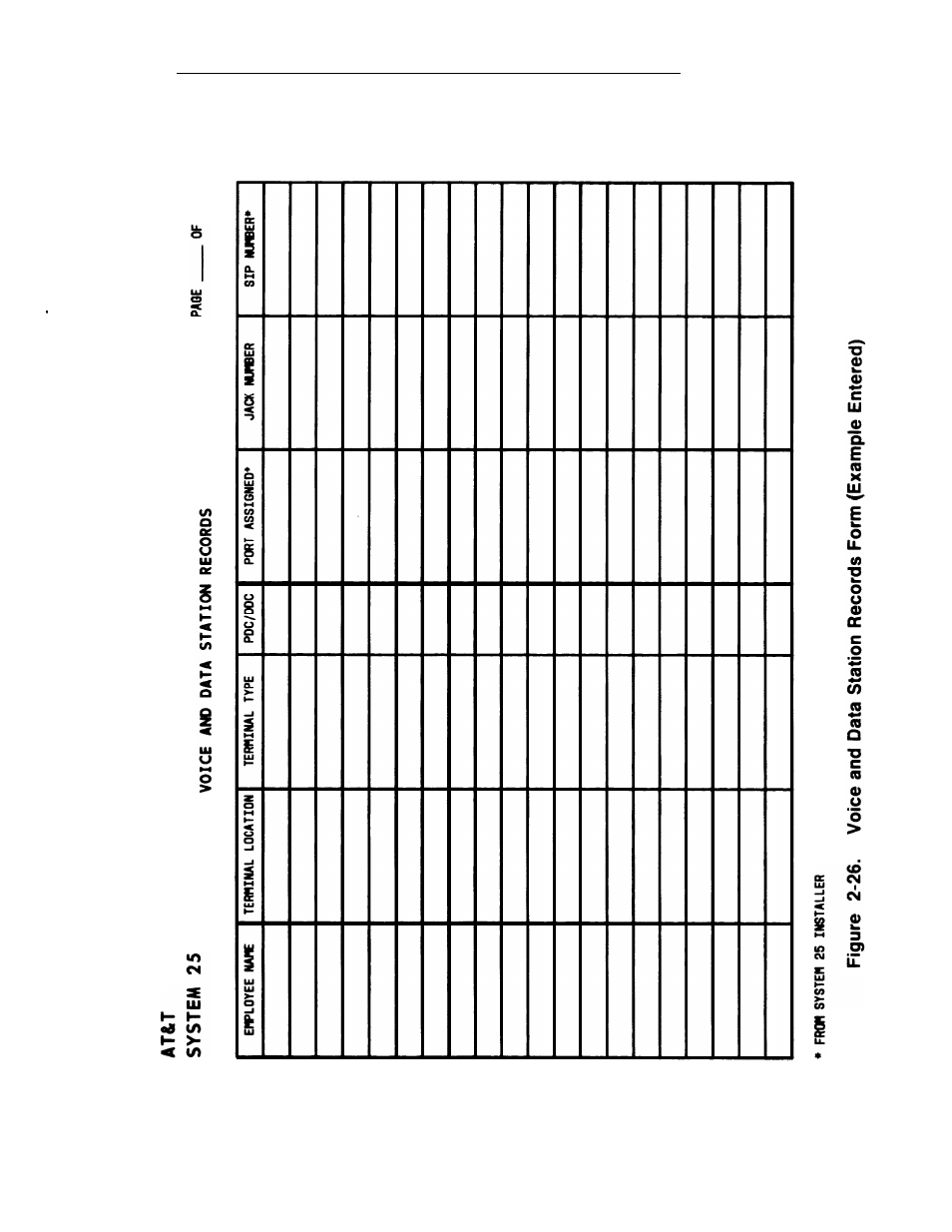 Figure 2-26 | AT&T System 25 User Manual | Page 85 / 438