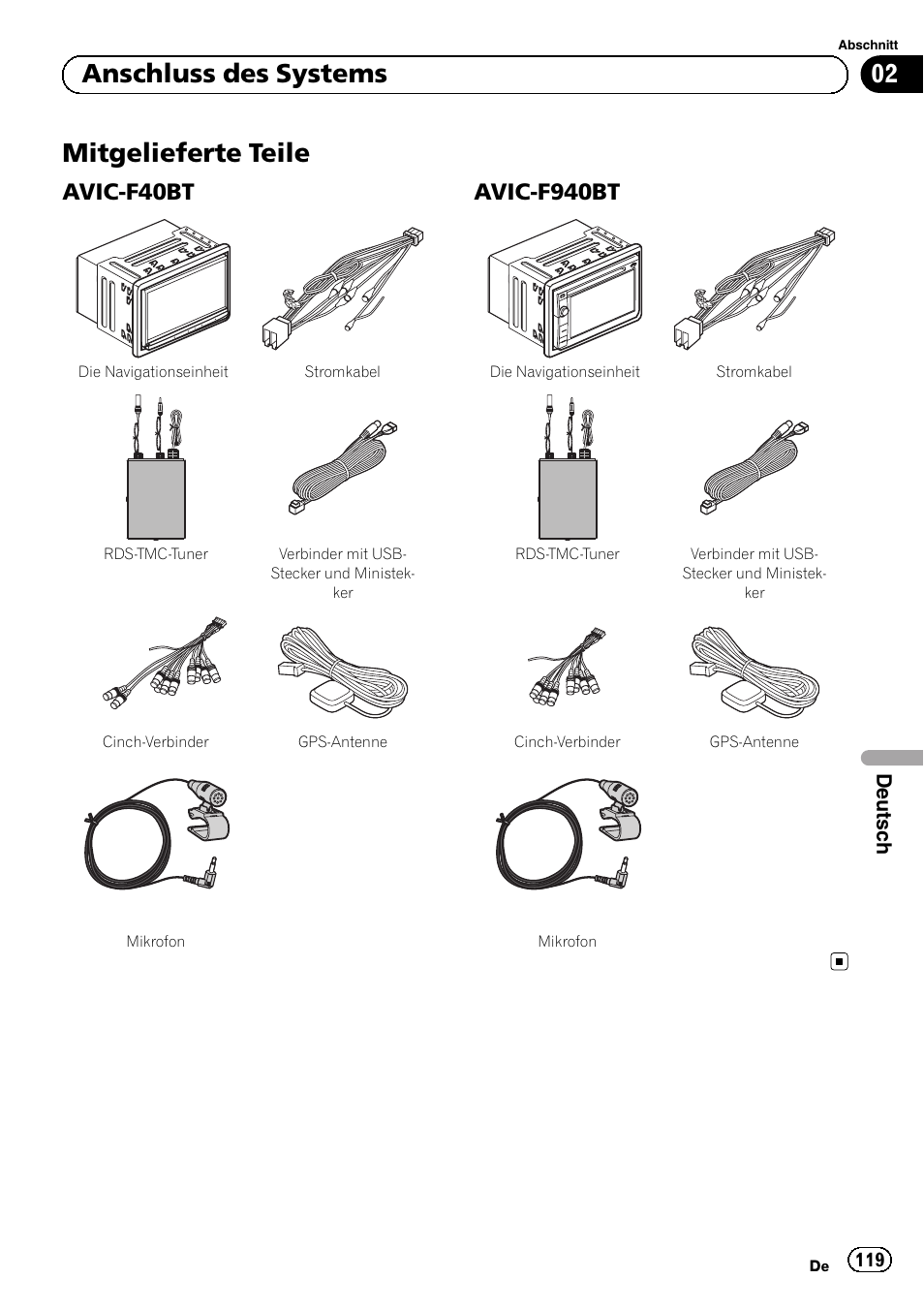 Mitgelieferte teile, Avic-f40bt 119, Avic-f940bt 119 | 02 anschluss des systems, Avic-f40bt, Avic-f940bt, Deutsch | Pioneer AVIC-F40BT User Manual | Page 119 / 172