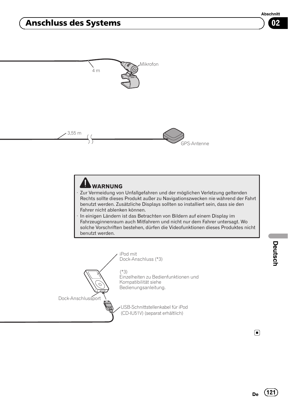 02 anschluss des systems, Deutsch | Pioneer AVIC-F40BT User Manual | Page 121 / 172