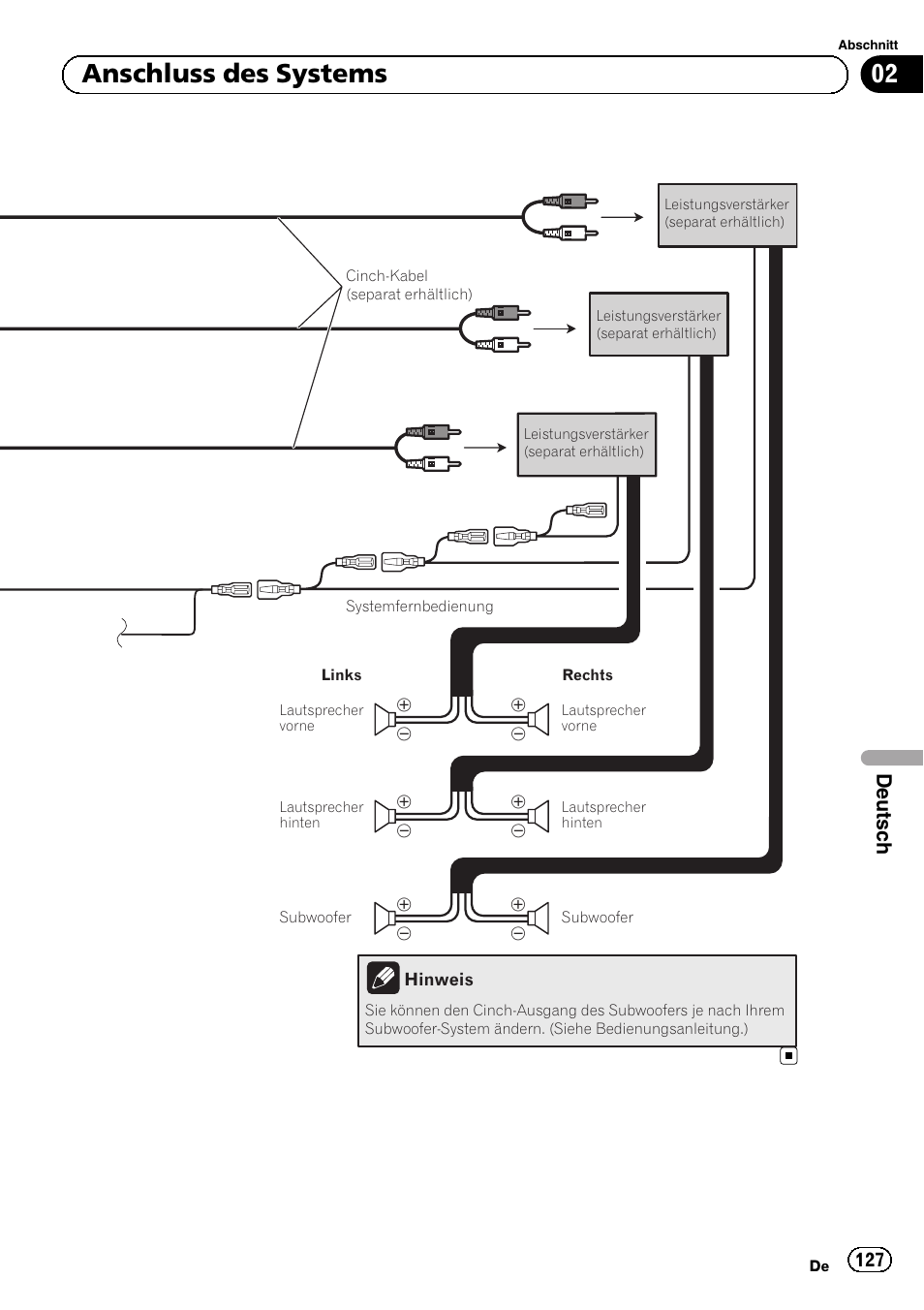 02 anschluss des systems, Deutsch | Pioneer AVIC-F40BT User Manual | Page 127 / 172
