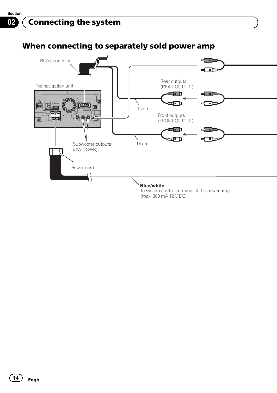 When connecting to separately sold power, When connecting to separately sold power amp, 02 connecting the system | Pioneer AVIC-F40BT User Manual | Page 14 / 172