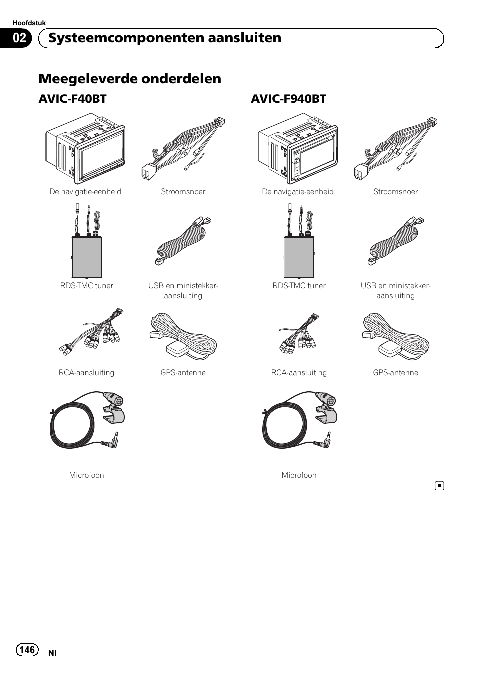 Meegeleverde onderdelen, Avic-f40bt 146, Avic-f940bt 146 | 02 systeemcomponenten aansluiten, Avic-f40bt, Avic-f940bt | Pioneer AVIC-F40BT User Manual | Page 146 / 172