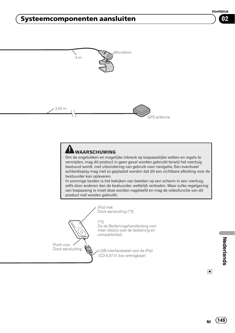 02 systeemcomponenten aansluiten, Nederlands | Pioneer AVIC-F40BT User Manual | Page 149 / 172