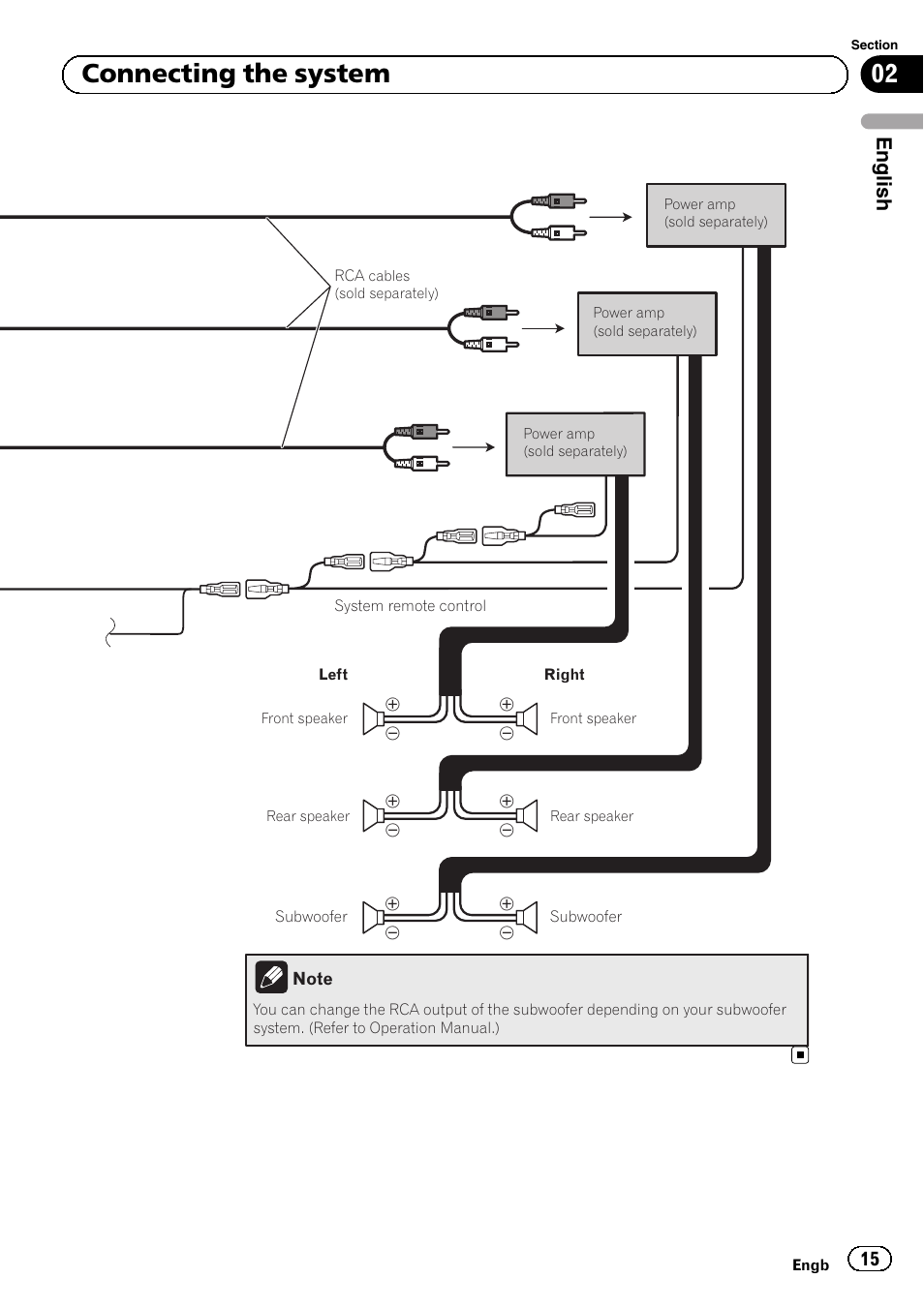 02 connecting the system, English | Pioneer AVIC-F40BT User Manual | Page 15 / 172
