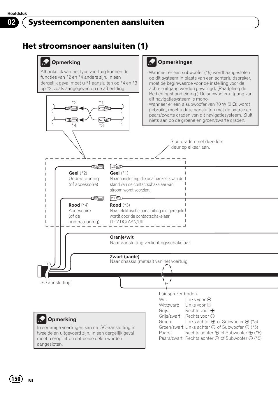 Het stroomsnoer aansluiten (1), 02 systeemcomponenten aansluiten | Pioneer AVIC-F40BT User Manual | Page 150 / 172