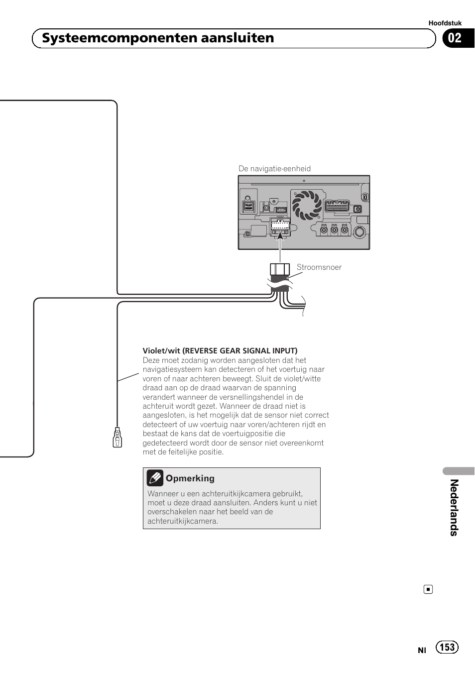 02 systeemcomponenten aansluiten | Pioneer AVIC-F40BT User Manual | Page 153 / 172
