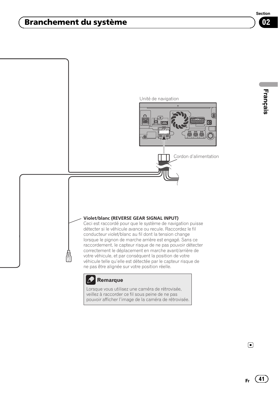 02 branchement du système | Pioneer AVIC-F40BT User Manual | Page 41 / 172