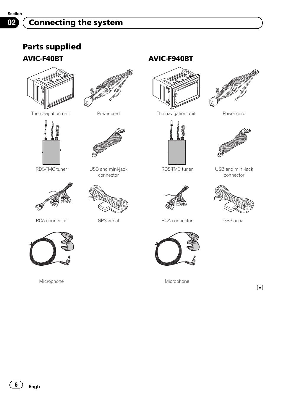 Parts supplied, Avic-f40bt 6, Avic-f940bt 6 | 02 connecting the system, Avic-f40bt, Avic-f940bt | Pioneer AVIC-F40BT User Manual | Page 6 / 172