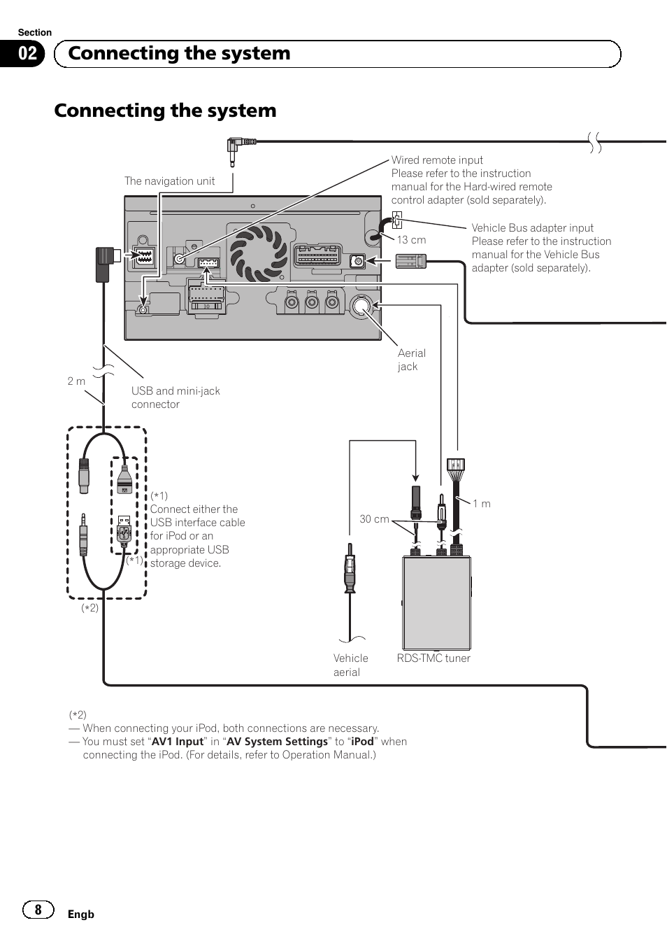 Connecting the system, 02 connecting the system | Pioneer AVIC-F40BT User Manual | Page 8 / 172