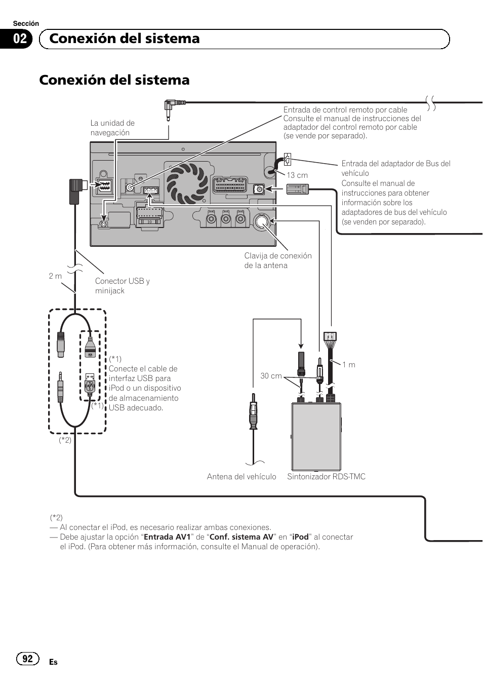 Conexión del sistema, 02 conexión del sistema | Pioneer AVIC-F40BT User Manual | Page 92 / 172