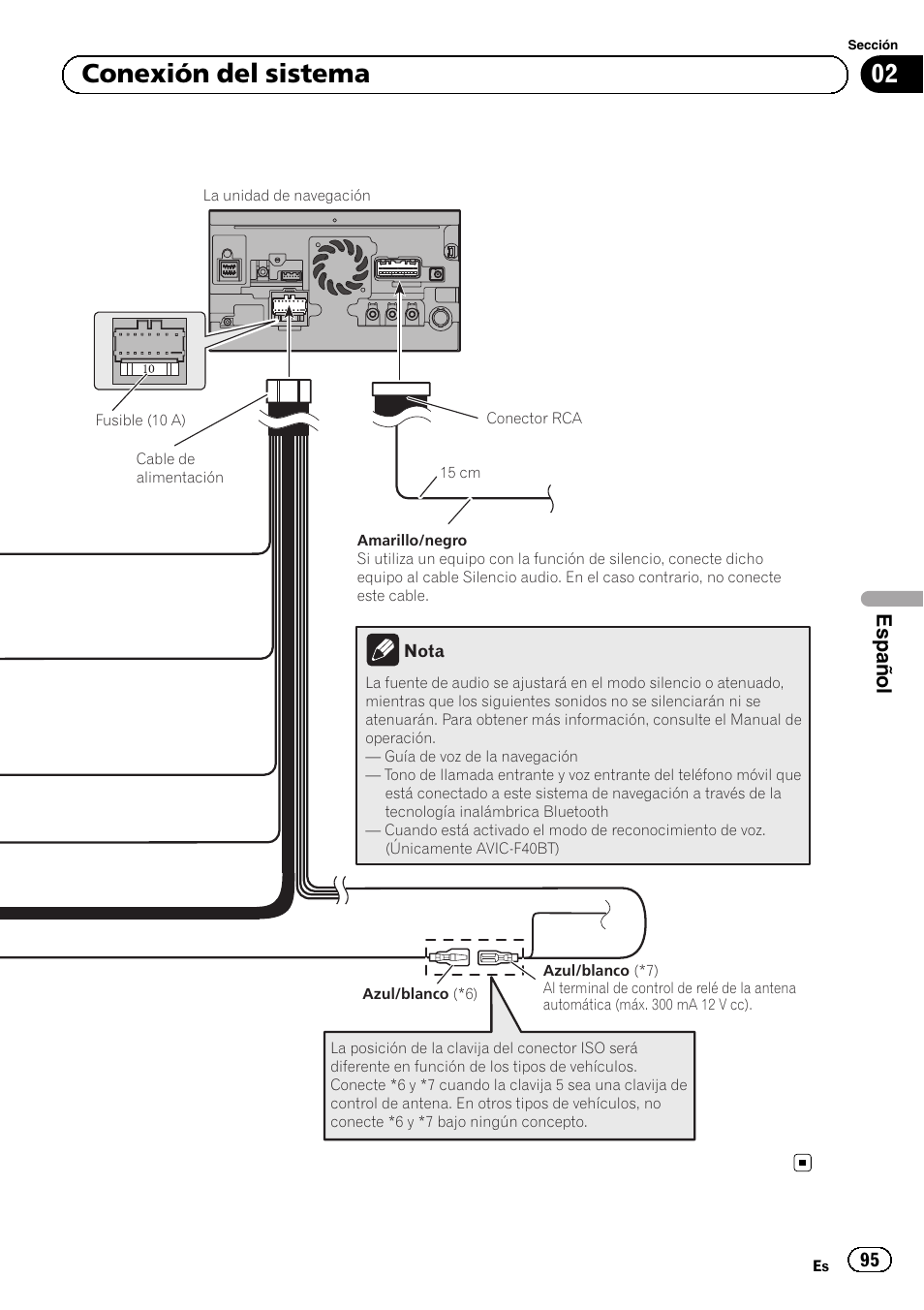 02 conexión del sistema, Español | Pioneer AVIC-F40BT User Manual | Page 95 / 172