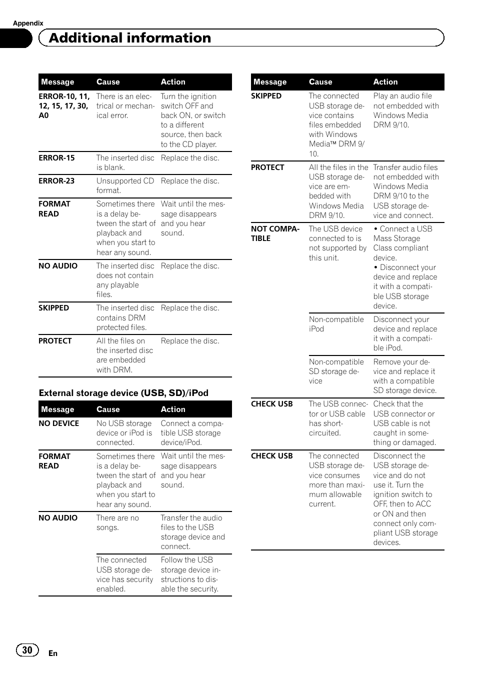 Additional information | Pioneer DEH-X9500BT User Manual | Page 30 / 40