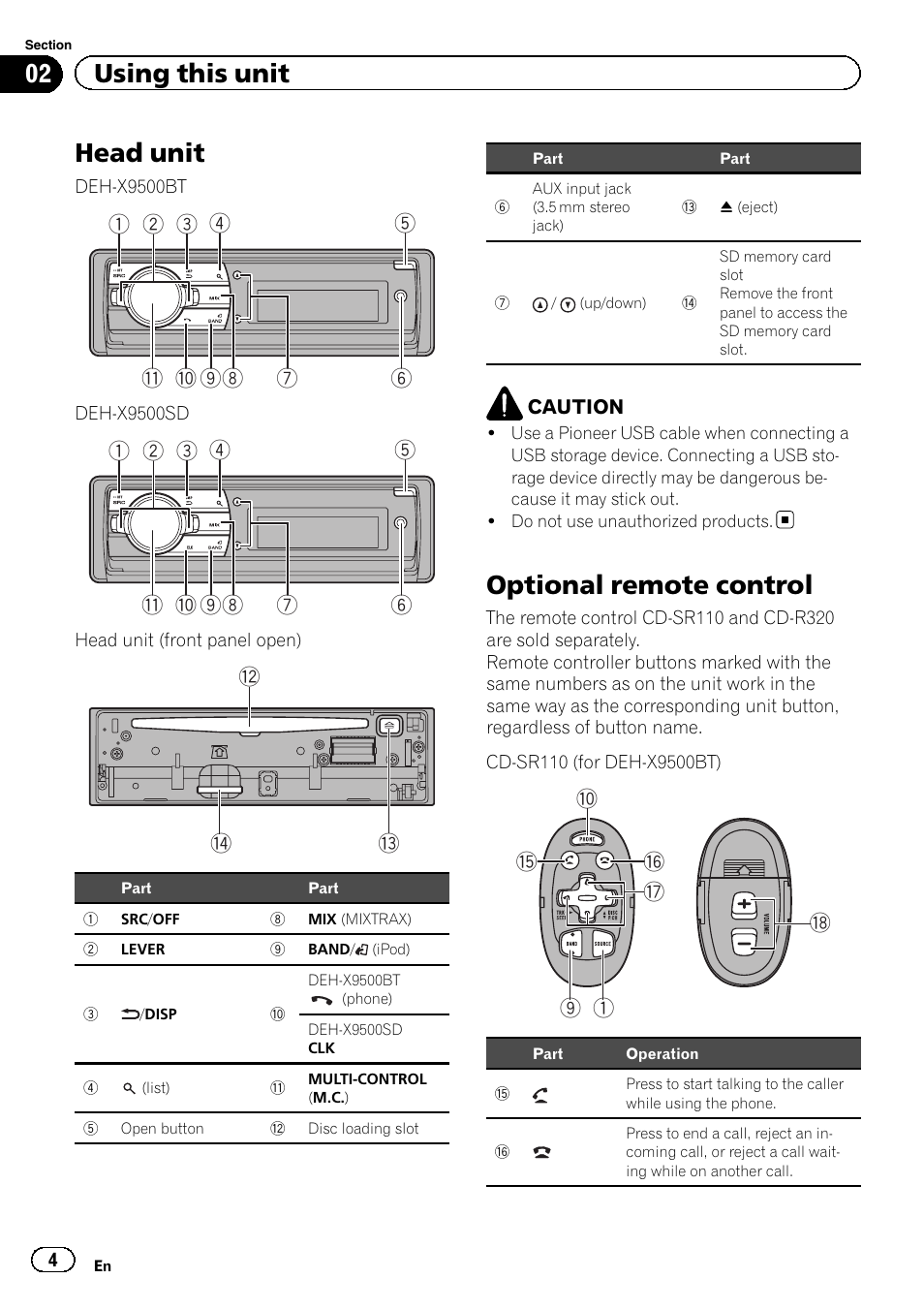 Using this unit head unit, Optional remote control, Head unit | 02 using this unit, Cd e | Pioneer DEH-X9500BT User Manual | Page 4 / 40