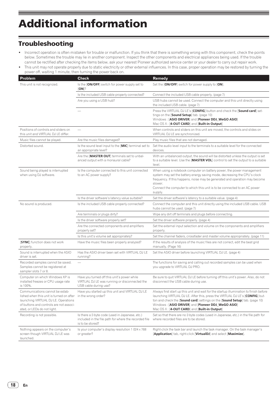Additional information, Troubleshooting | Pioneer DDJ-WeGO-W User Manual | Page 18 / 20