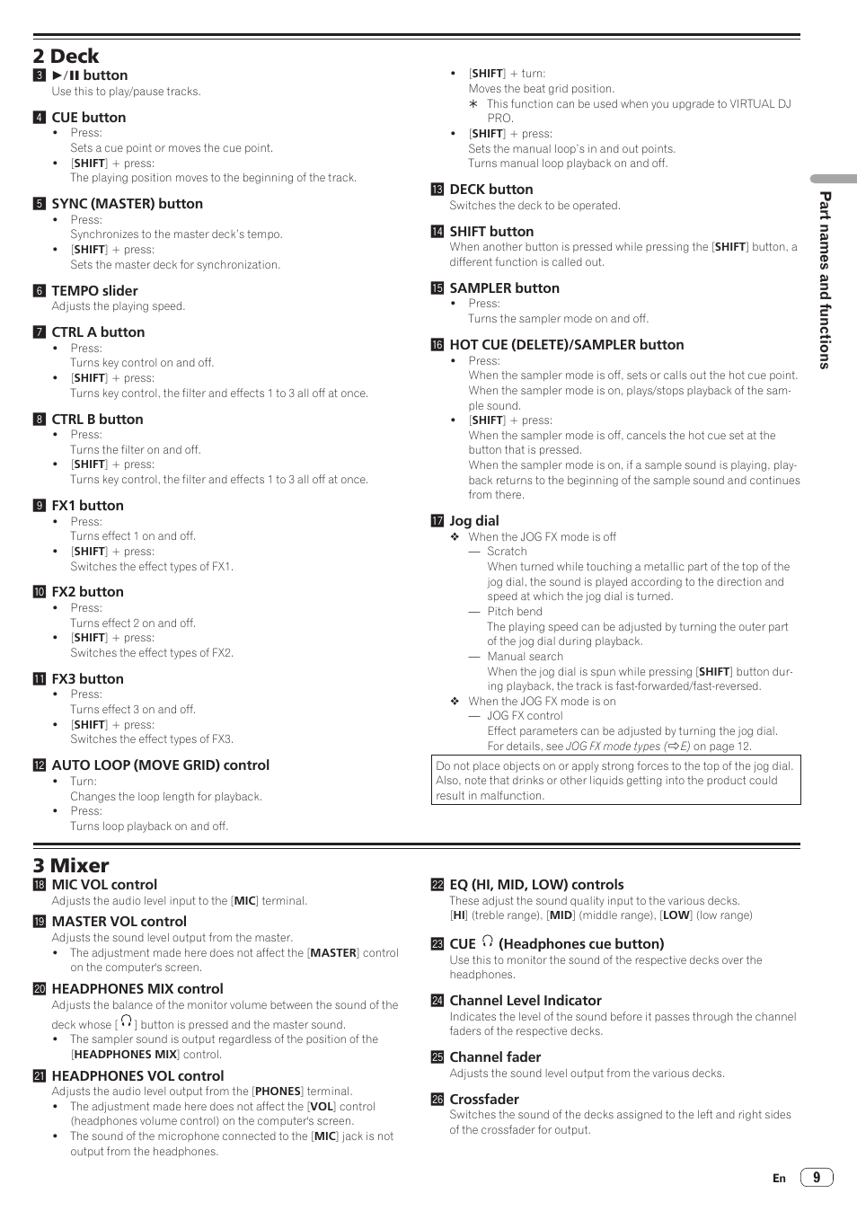 2 deck, 3 mixer, 2 deck 3 mixer | Pioneer DDJ-WeGO-W User Manual | Page 9 / 20