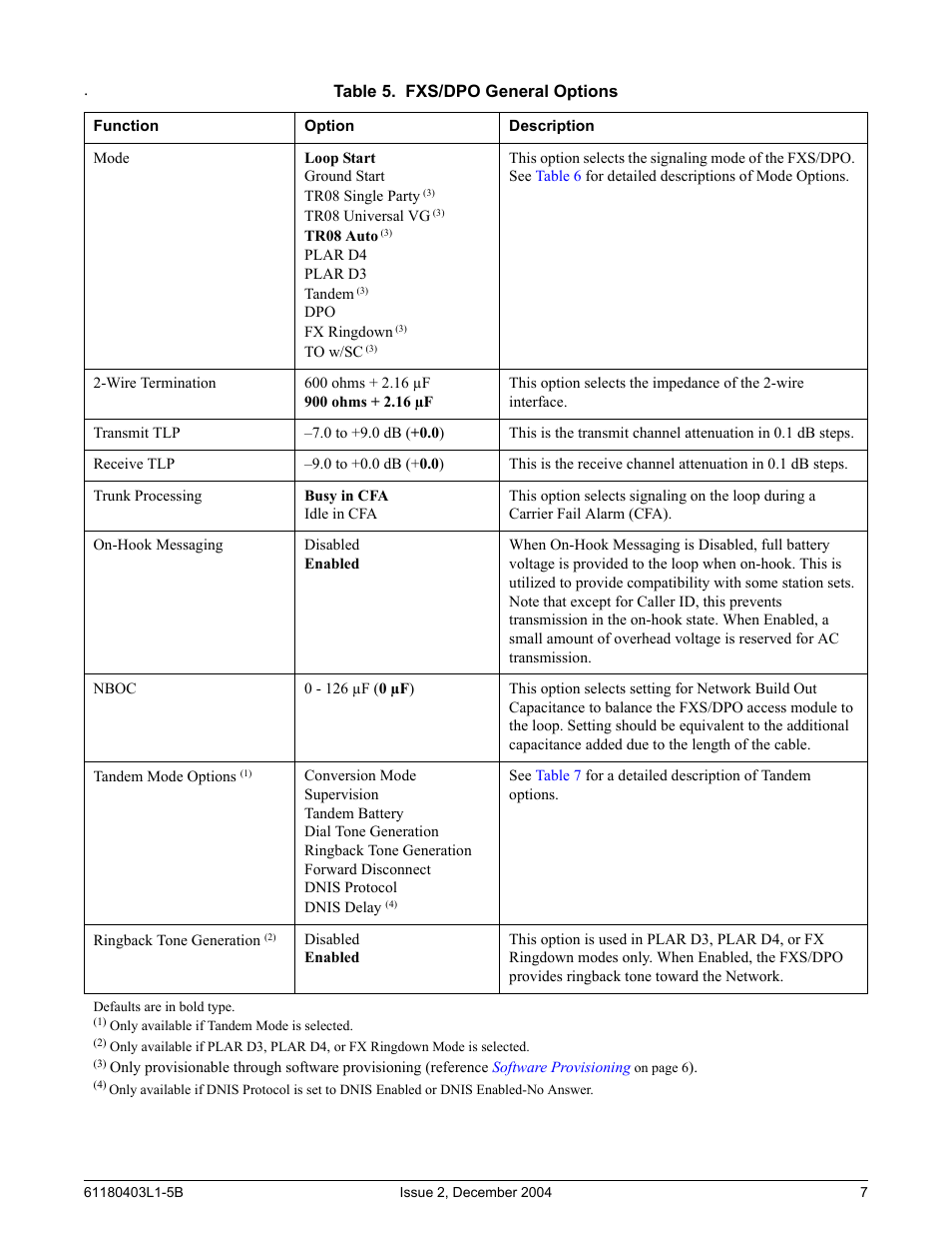 Table 5. fxs/dpo general options, Table 5, Fxs/dpo general options | ADTRAN FXS/DPO/PLAR 1109403L2 User Manual | Page 7 / 12