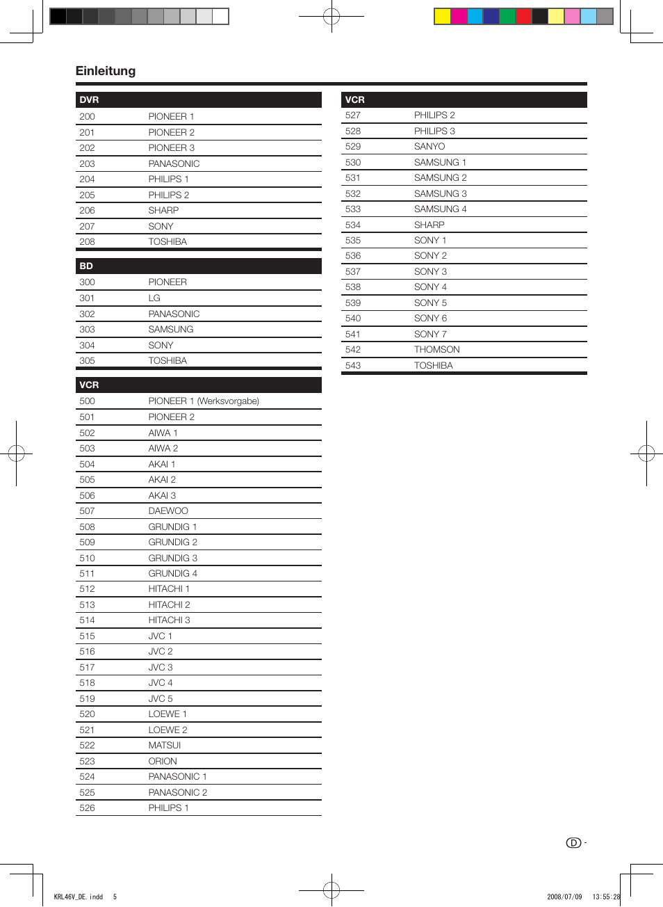 Einleitung | Pioneer KRL-46V User Manual | Page 103 / 338