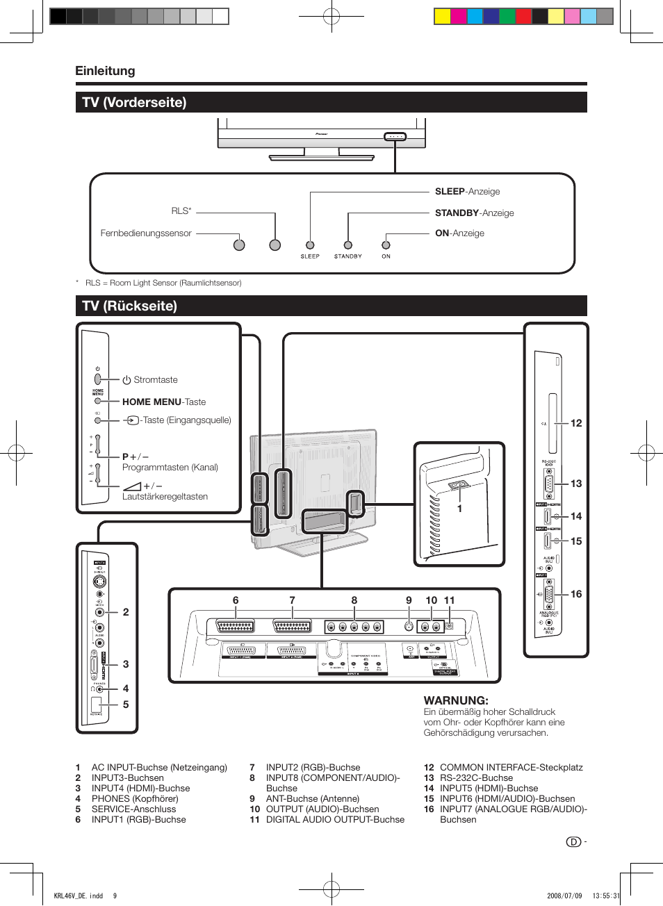 Tv (vorderseite), Tv (rückseite), Tv.(vorderseite) tv.(rückseite) | Einleitung | Pioneer KRL-46V User Manual | Page 107 / 338