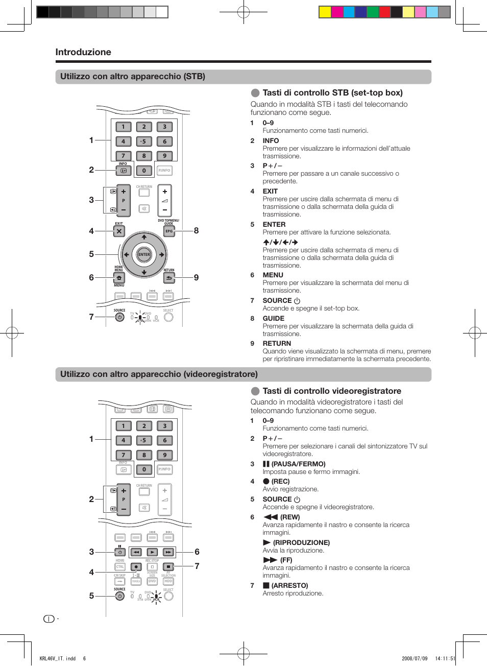 Introduzione, Tasti di controllo videoregistratore | Pioneer KRL-46V User Manual | Page 152 / 338