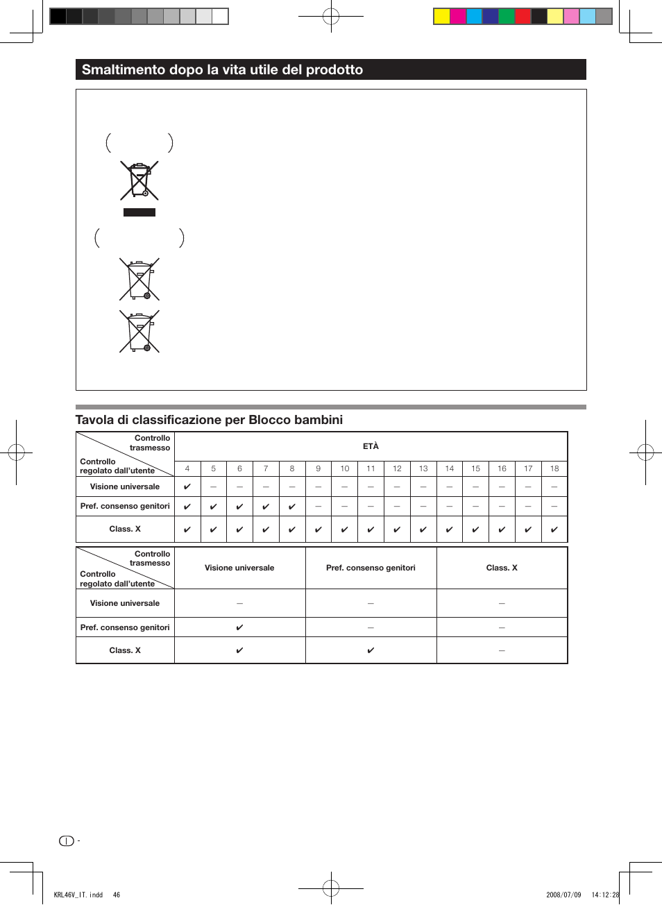 Smaltimento dopo la vita utile del prodotto, Tavola di classificazione per blocco bambini | Pioneer KRL-46V User Manual | Page 192 / 338