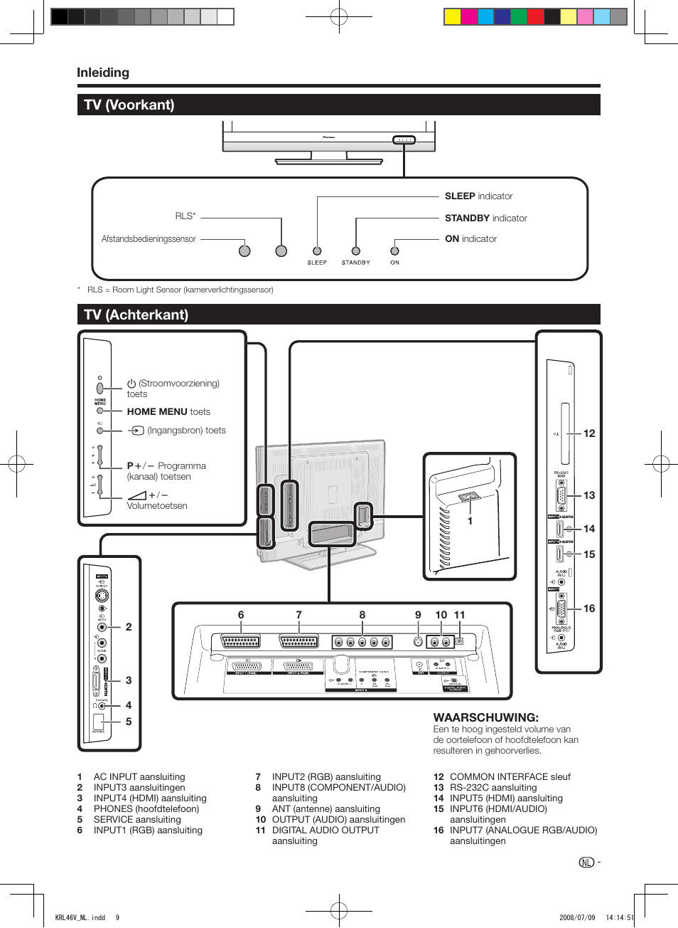 Tv (achterkant), Tv.(achterkant), Tv.(voorkant) | Inleiding | Pioneer KRL-46V User Manual | Page 203 / 338