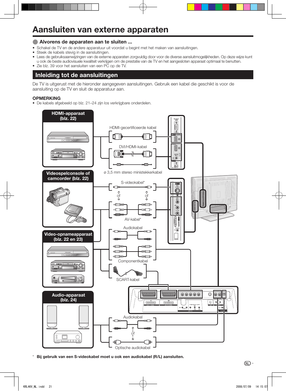 Aansluiten.van.externe.apparaten, Inleiding tot de aansluitingen, Inleiding.tot.de.aansluitingen | Pioneer KRL-46V User Manual | Page 215 / 338