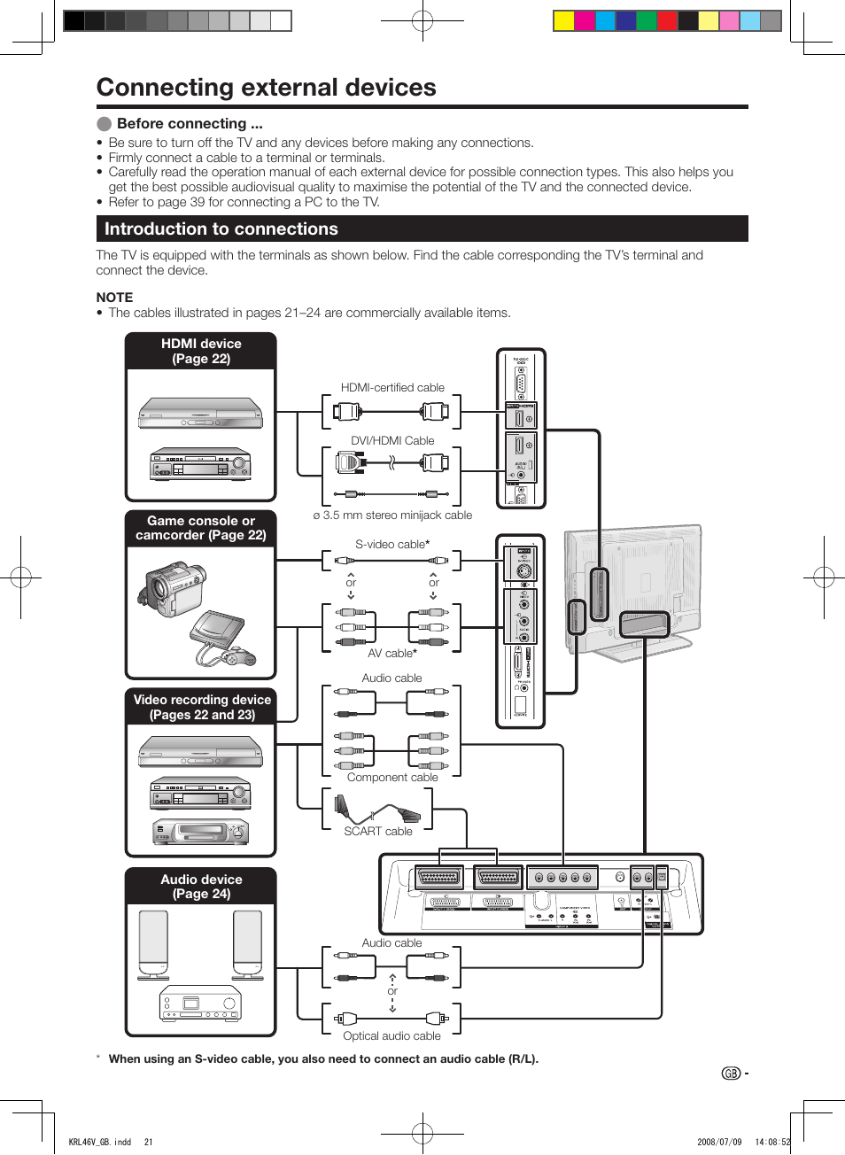 Connecting external devices, Introduction to connections | Pioneer KRL-46V User Manual | Page 23 / 338
