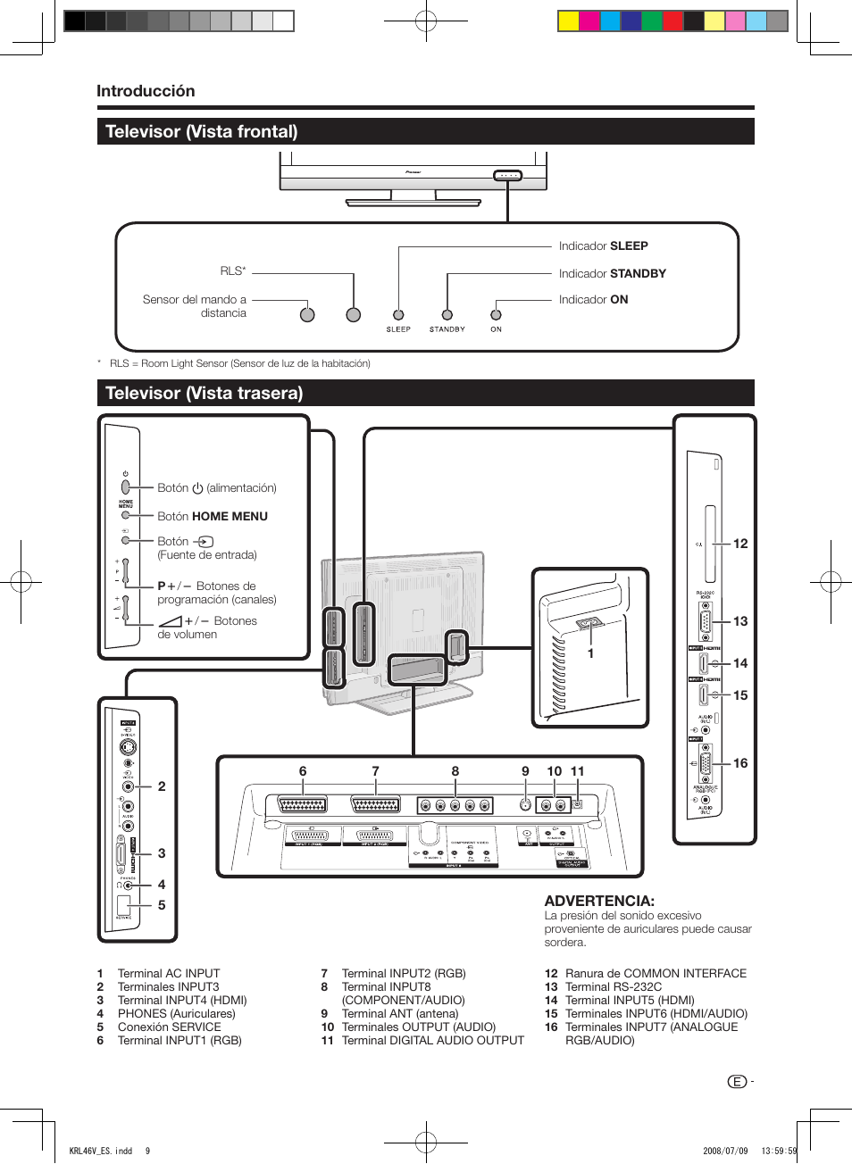 Televisor (vista frontal), Televisor (vista trasera), Introducción | Pioneer KRL-46V User Manual | Page 251 / 338