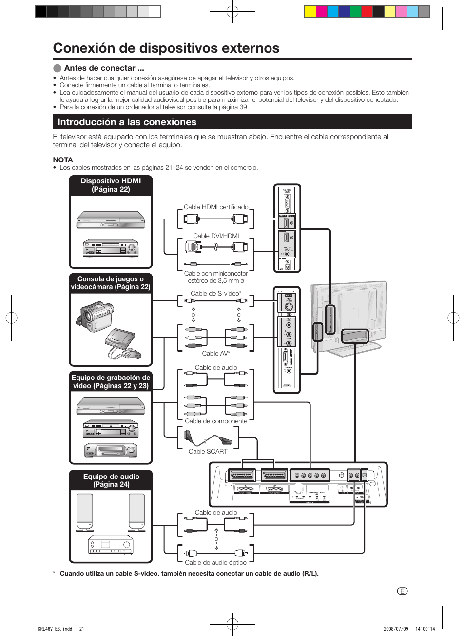 Conexión de dispositivos externos, Introducción a las conexiones | Pioneer KRL-46V User Manual | Page 263 / 338