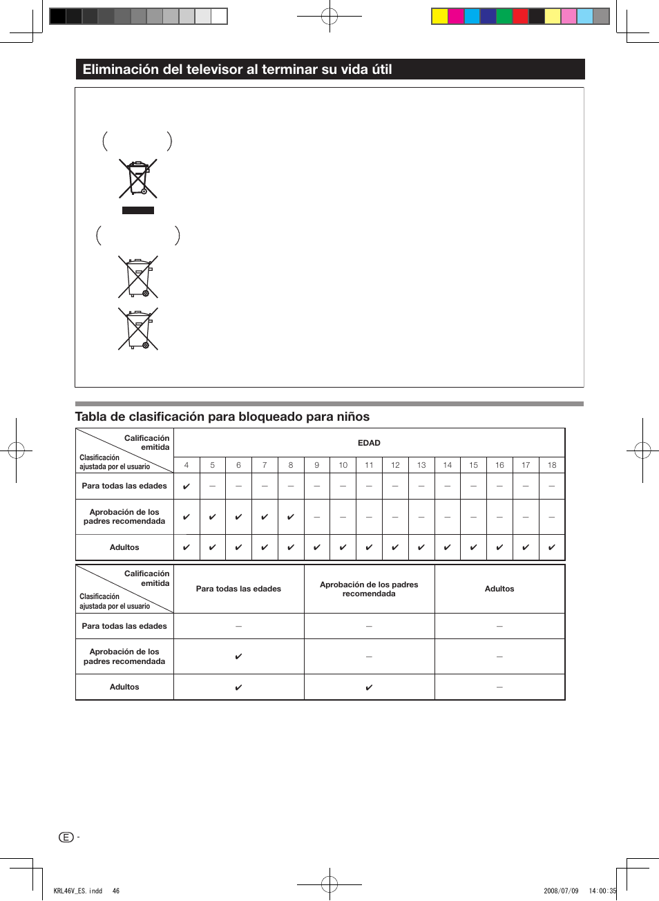 Eliminación del televisor al terminar su vida útil, Tabla de clasificación para bloqueado para niños | Pioneer KRL-46V User Manual | Page 288 / 338