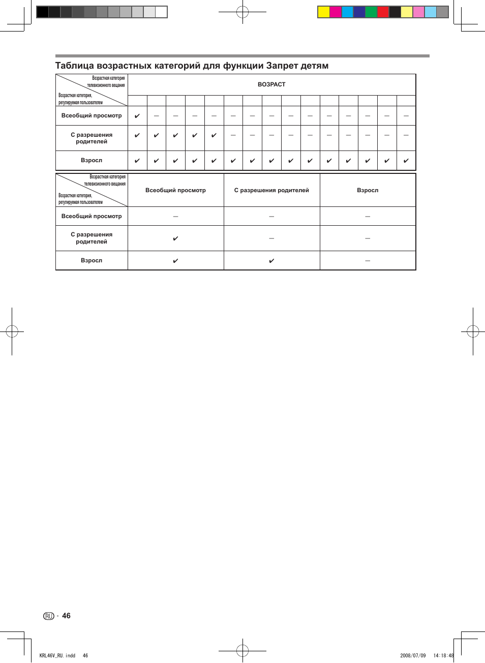 Pioneer KRL-46V User Manual | Page 336 / 338