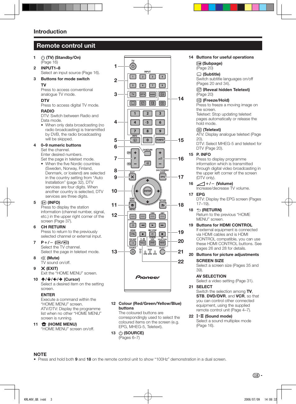 Remote control unit, Introduction | Pioneer KRL-46V User Manual | Page 5 / 338
