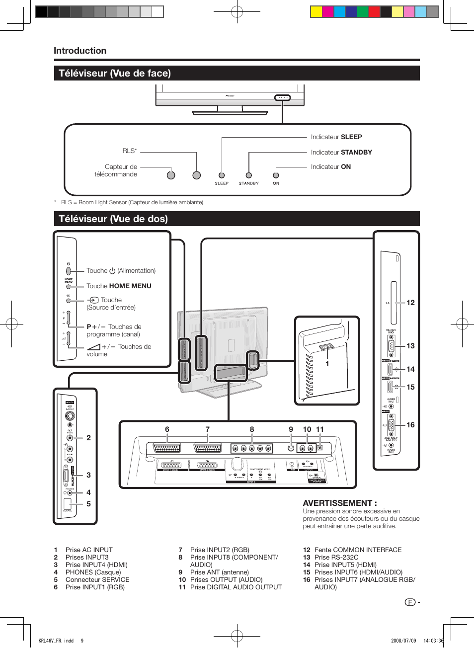 Téléviseur (vue de face), Téléviseur (vue de dos), Téléviseur (vue de face) téléviseur (vue de dos) | Introduction | Pioneer KRL-46V User Manual | Page 59 / 338