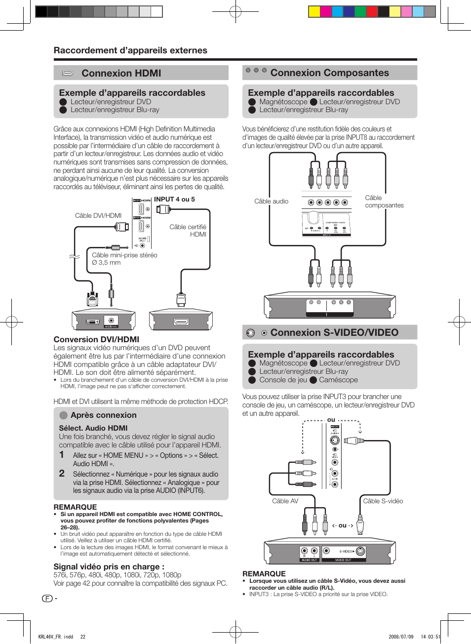 Connexion hdmi, Connexion composantes, Connexion s-video/video | Raccordement d’appareils externes, Exemple d’appareils raccordables, Conversion dvi/hdmi, Signal vidéo pris en charge, Après connexion | Pioneer KRL-46V User Manual | Page 72 / 338