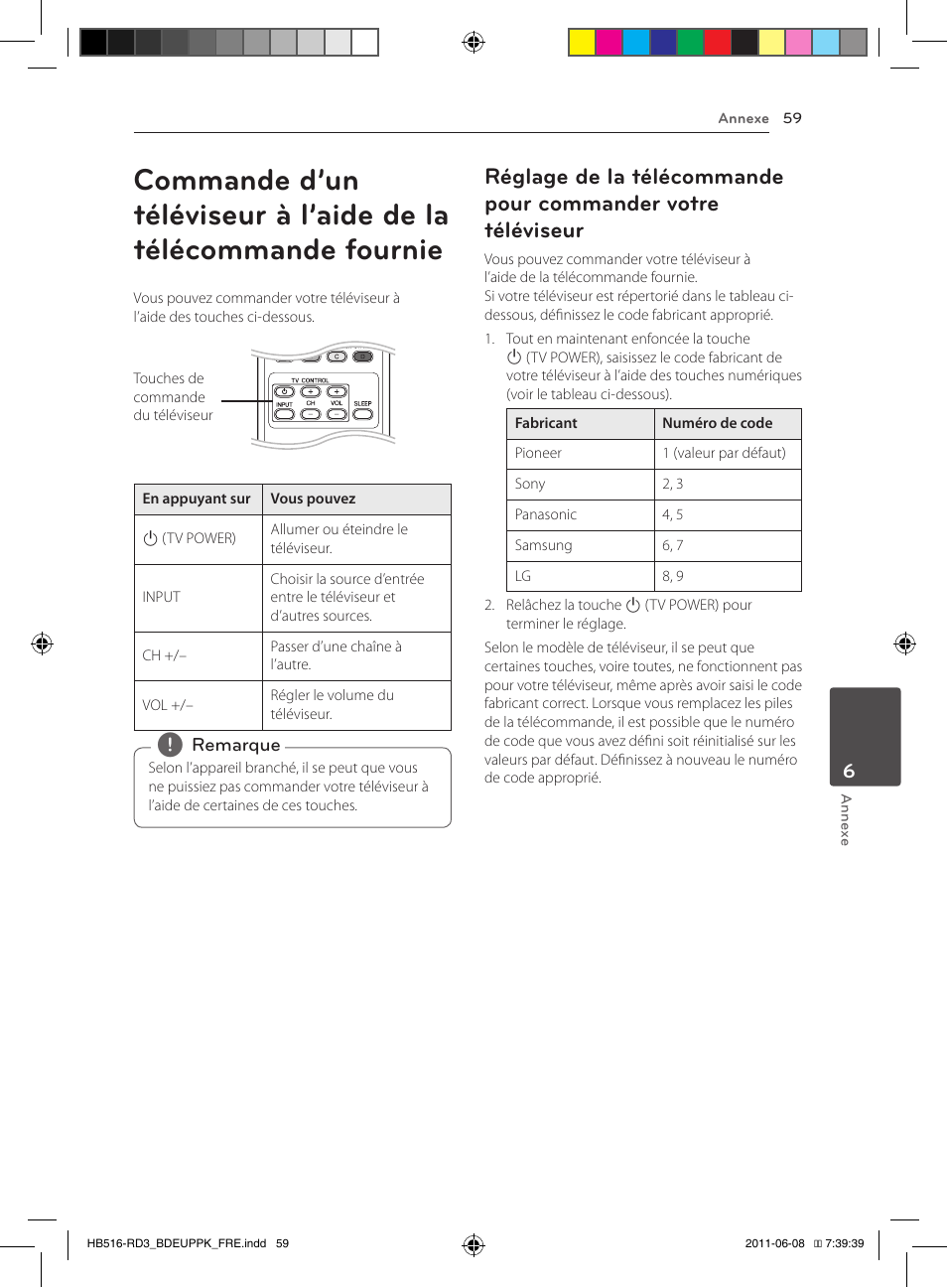 59 commande d’un téléviseur à l’aide de la, Télécommande fournie, 59 – réglage de la télécommande pour | Commander votre téléviseur | Pioneer BCS-HF818 User Manual | Page 127 / 424