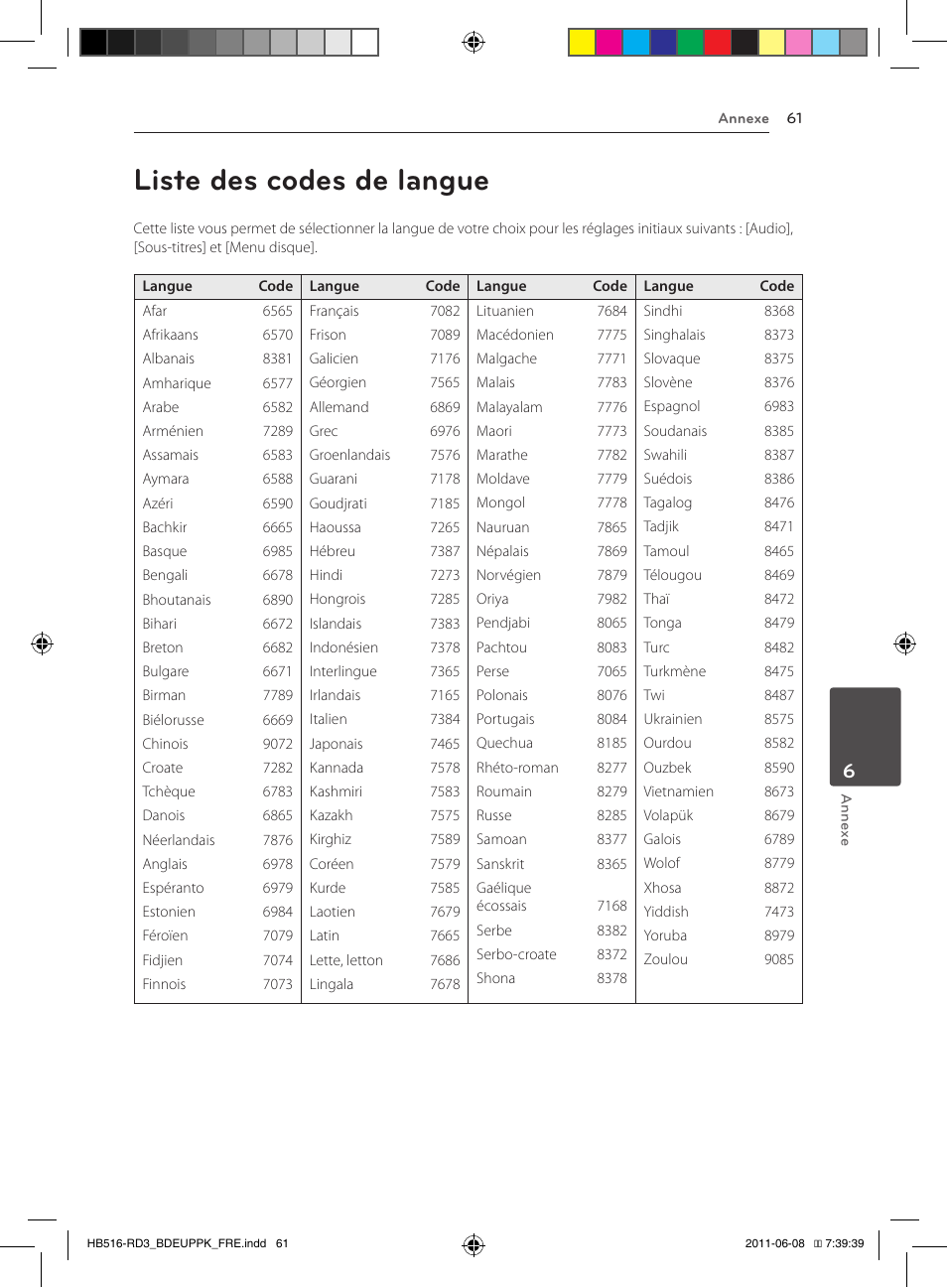 Liste des codes de langue | Pioneer BCS-HF818 User Manual | Page 129 / 424