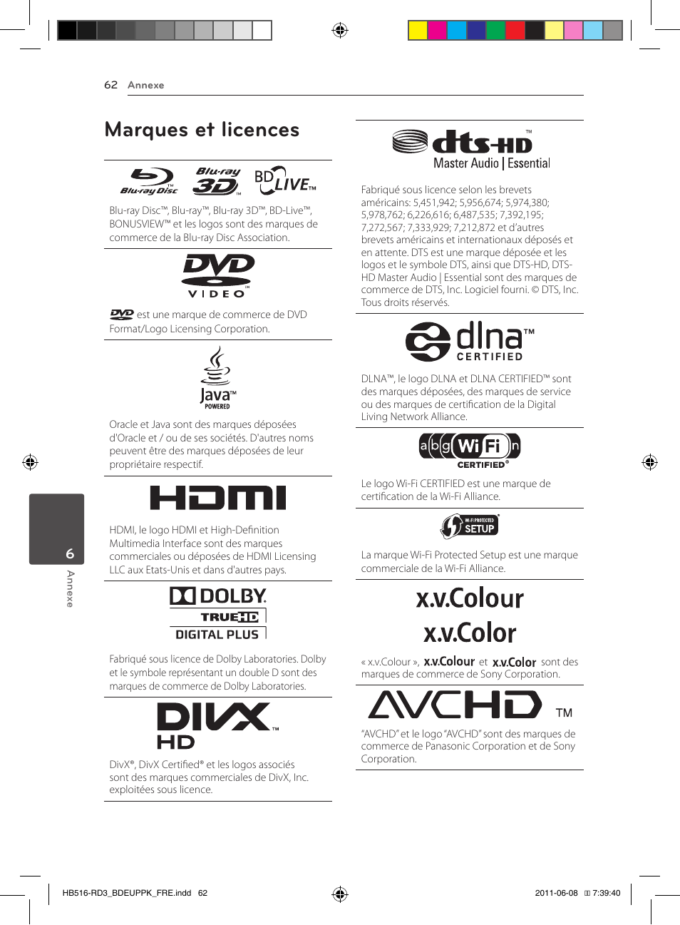 62 marques et licences, Marques et licences | Pioneer BCS-HF818 User Manual | Page 130 / 424
