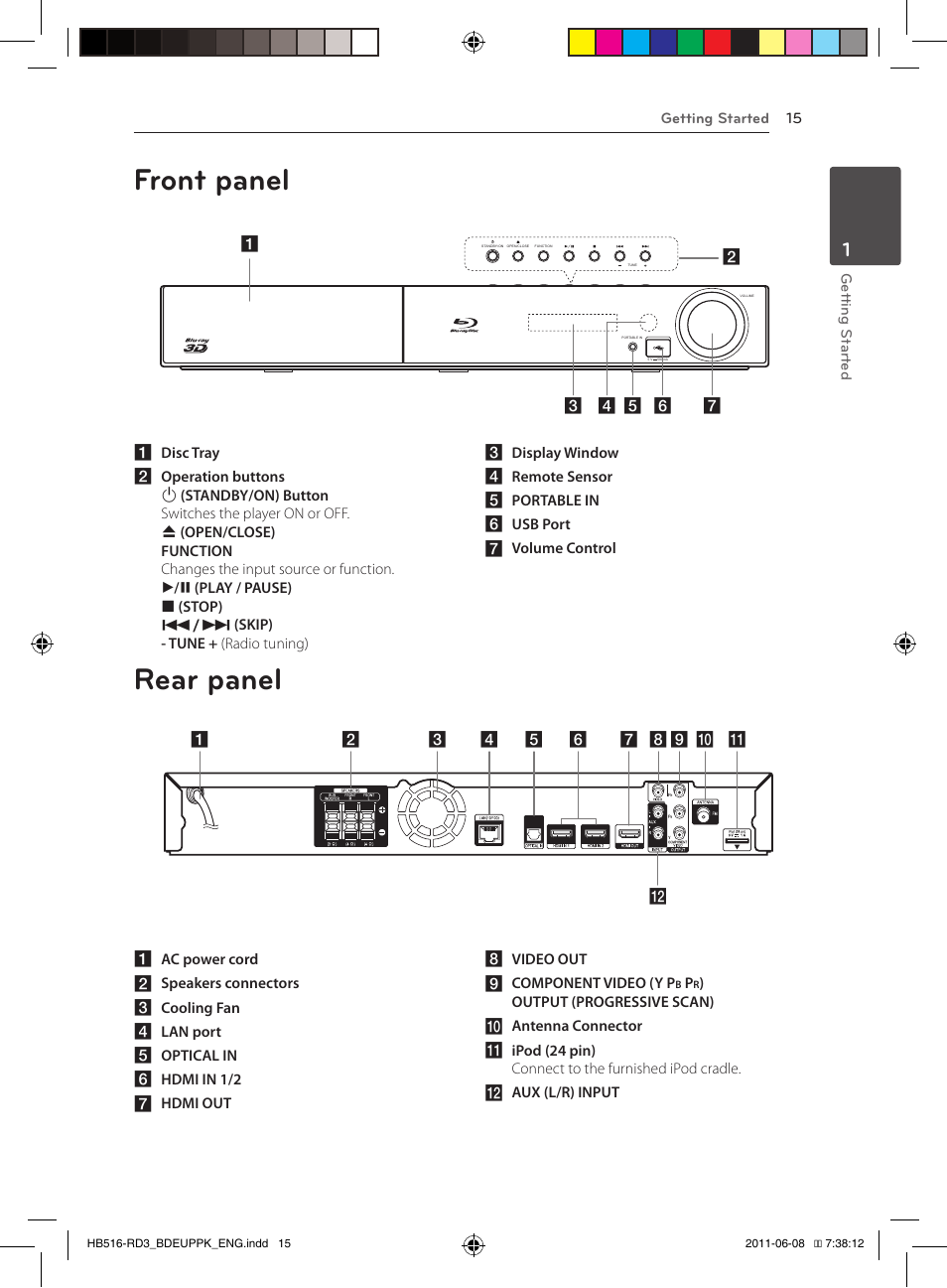 Front panel, Rear panel | Pioneer BCS-HF818 User Manual | Page 15 / 424